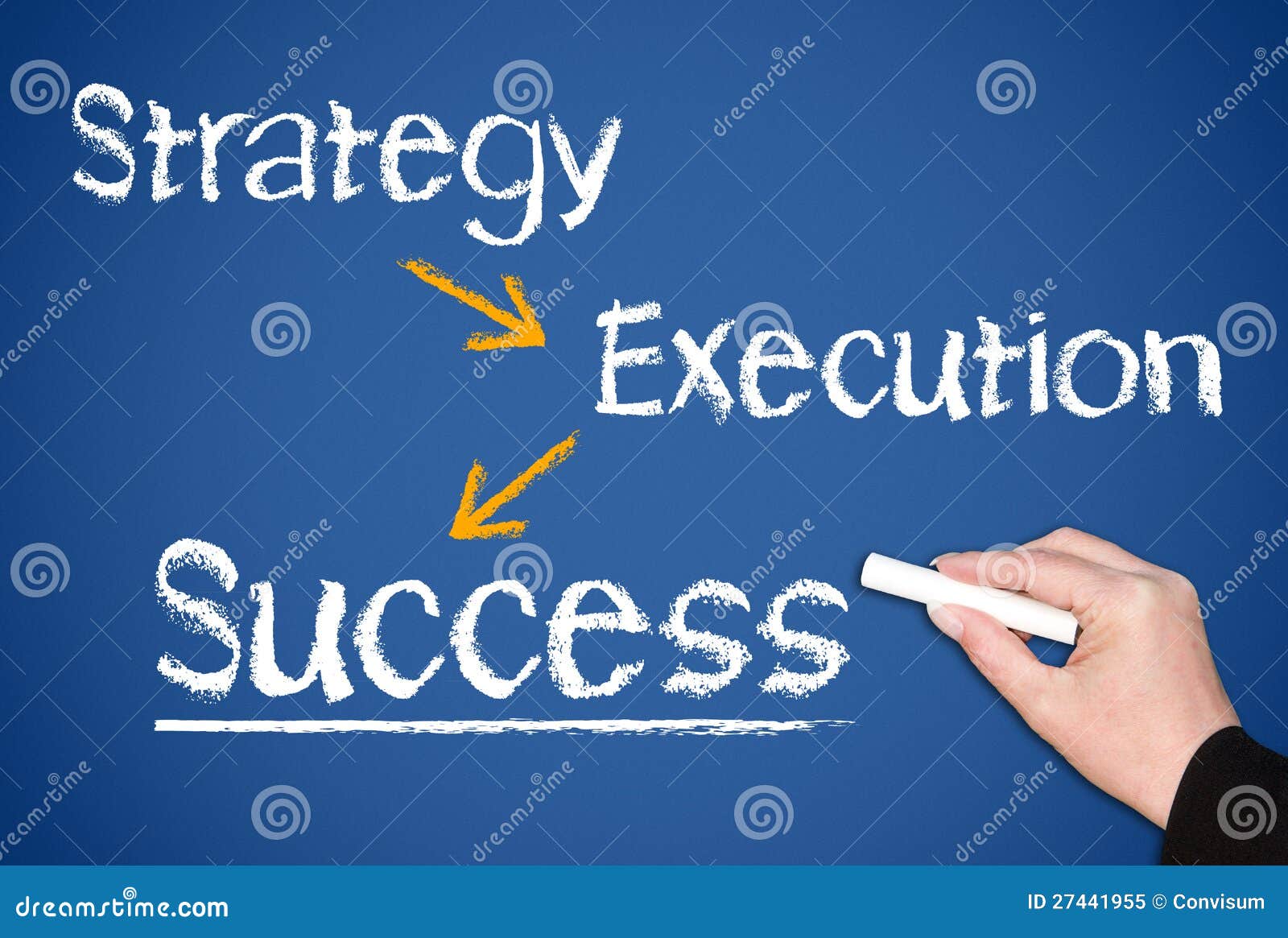 Business Planning To Achieve Success Stock Image Image Of Leadership