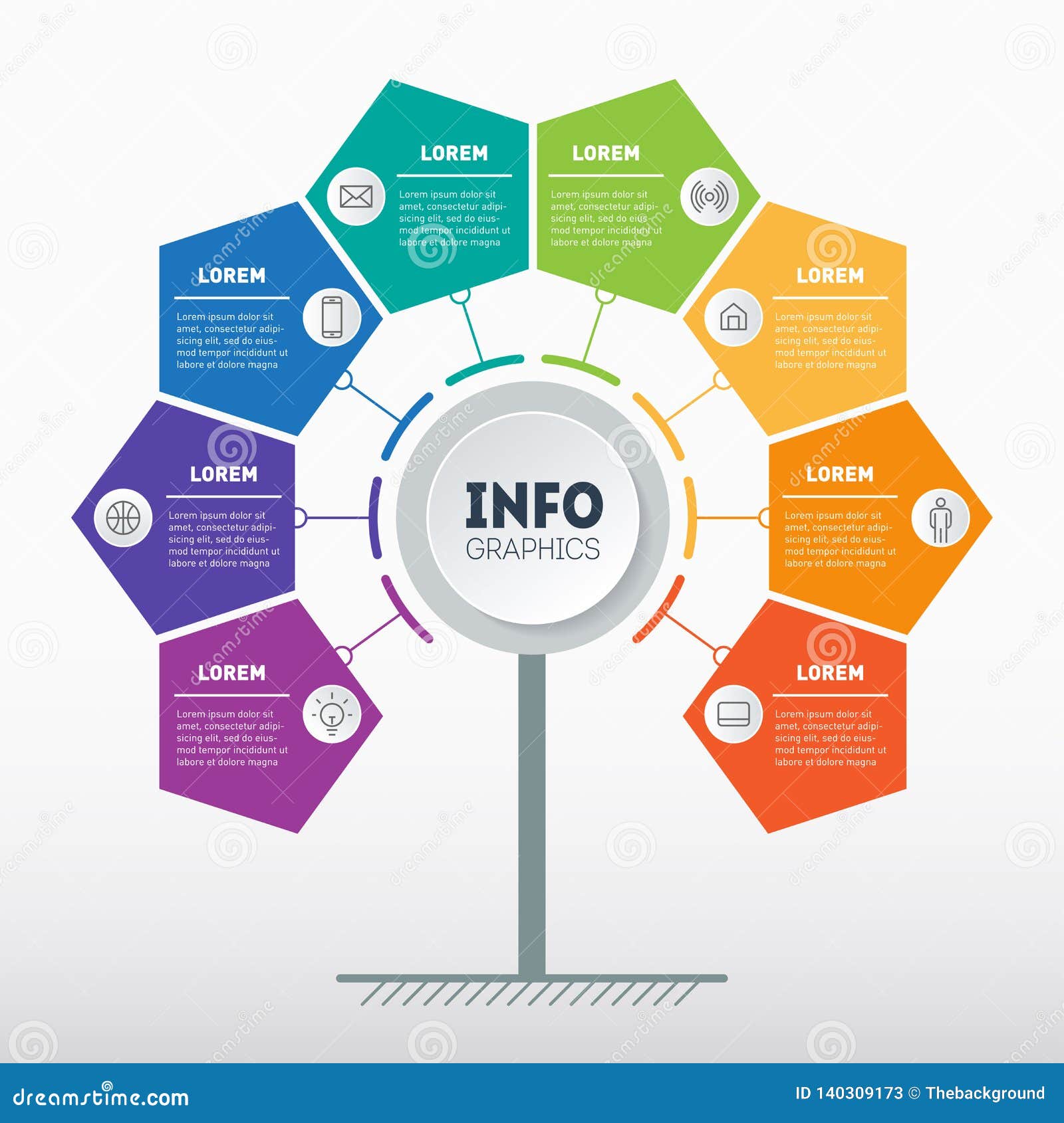 Info Chart