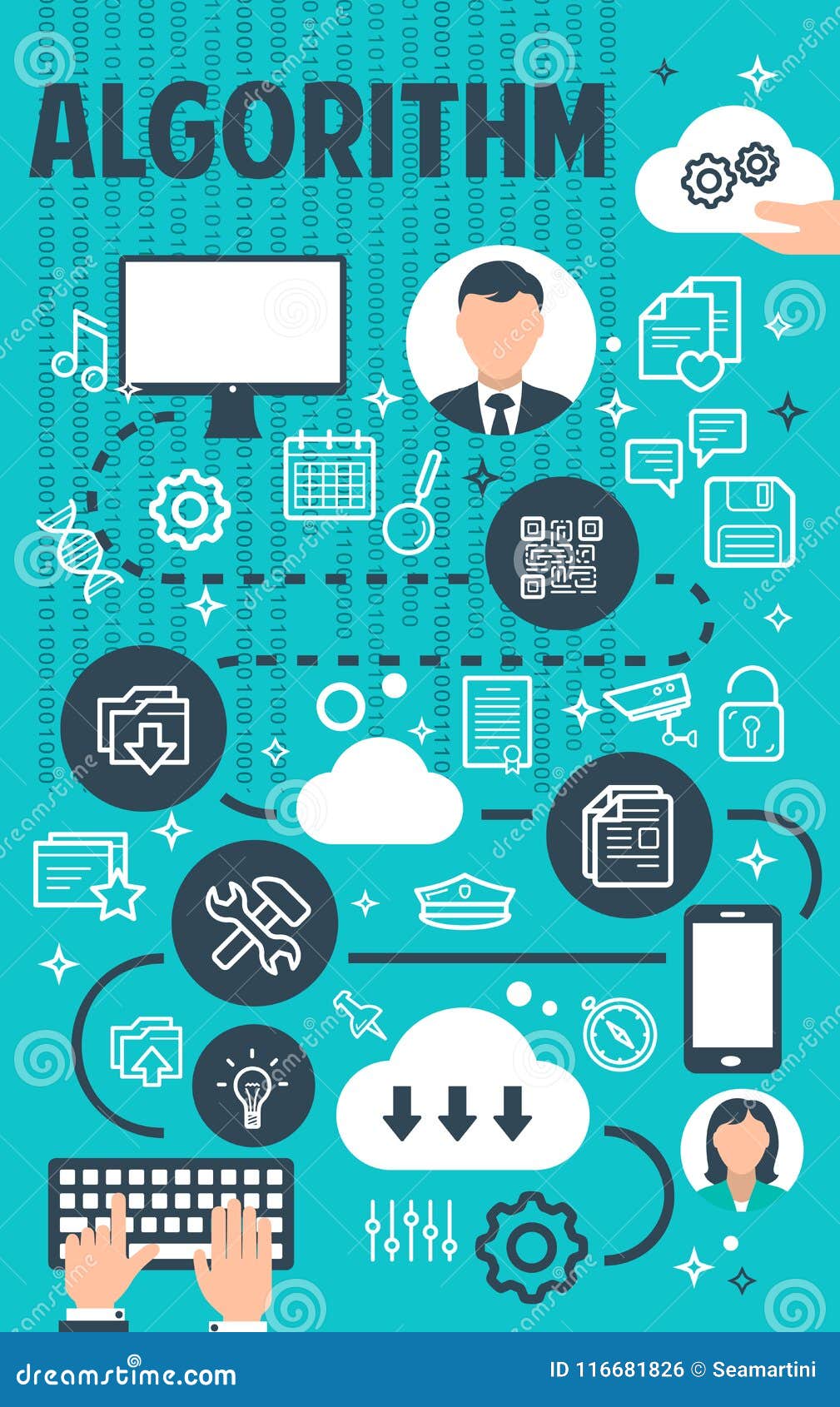 Business Process Algorithm Flowchart Banner Stock Vector - Illustration ...