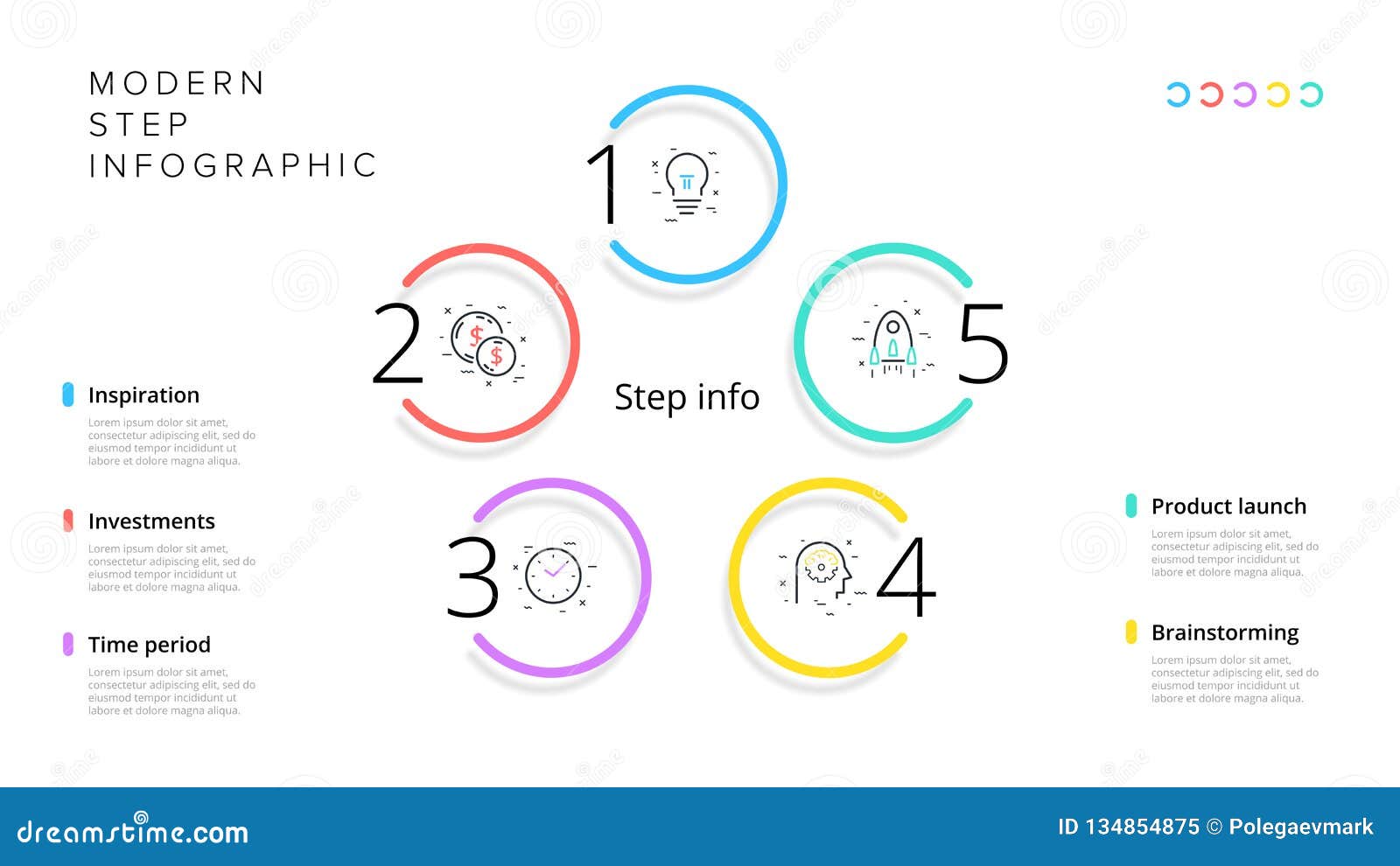 Company Business Process Flow Chart