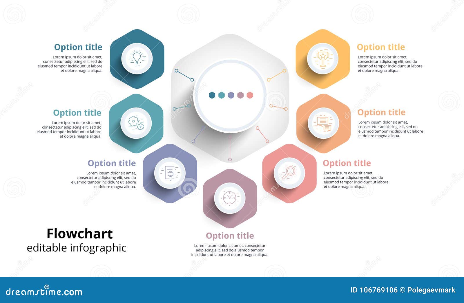 7 Step Flow Chart Template