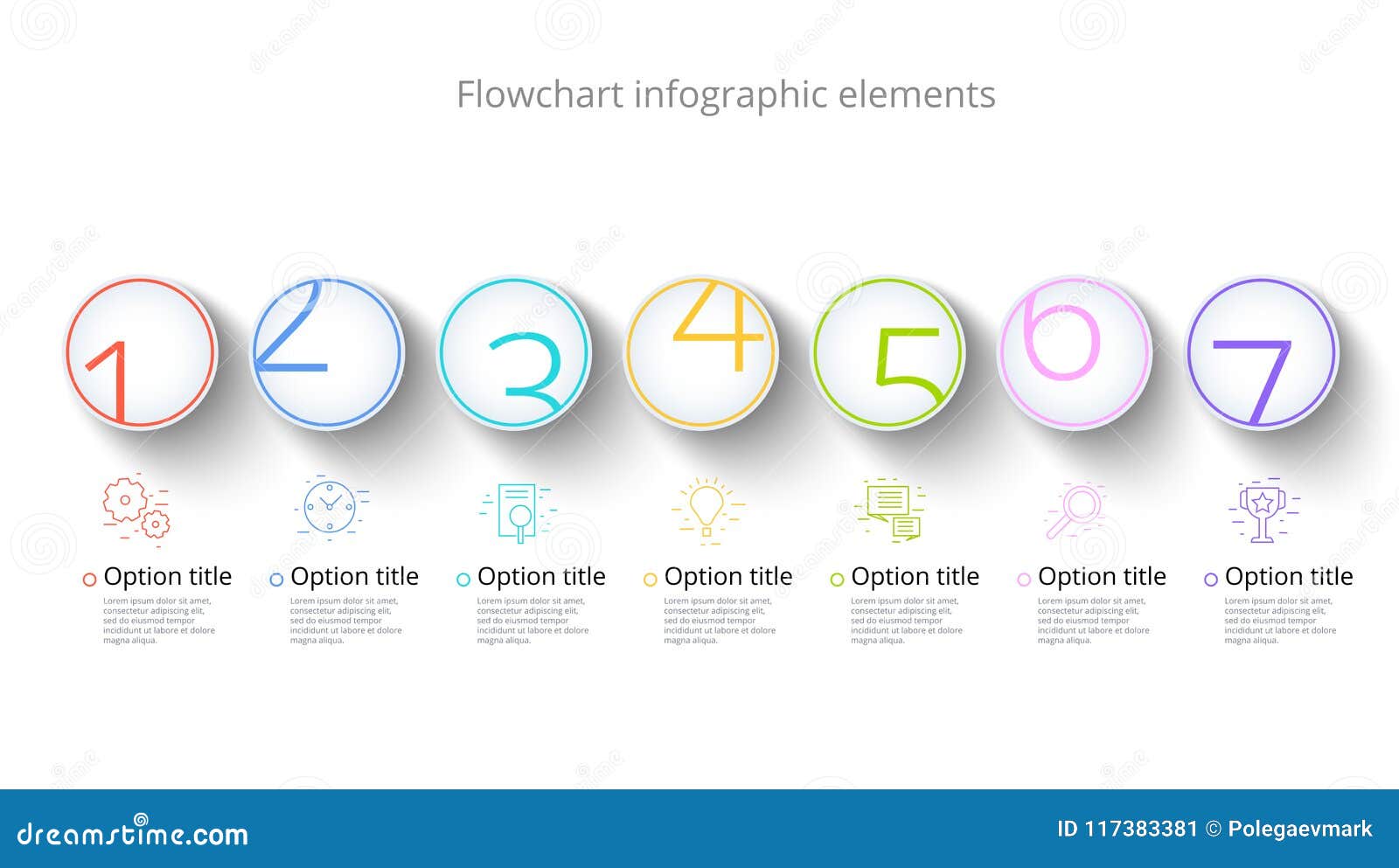 7 Step Flow Chart Template