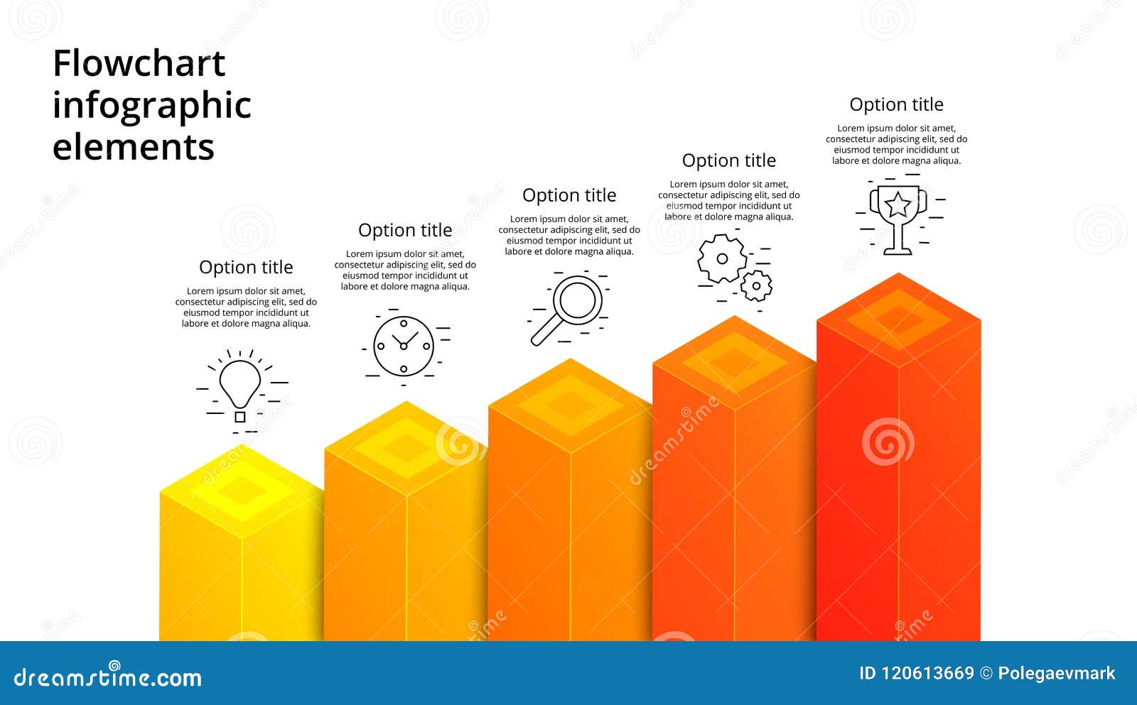 Square D Slide Chart