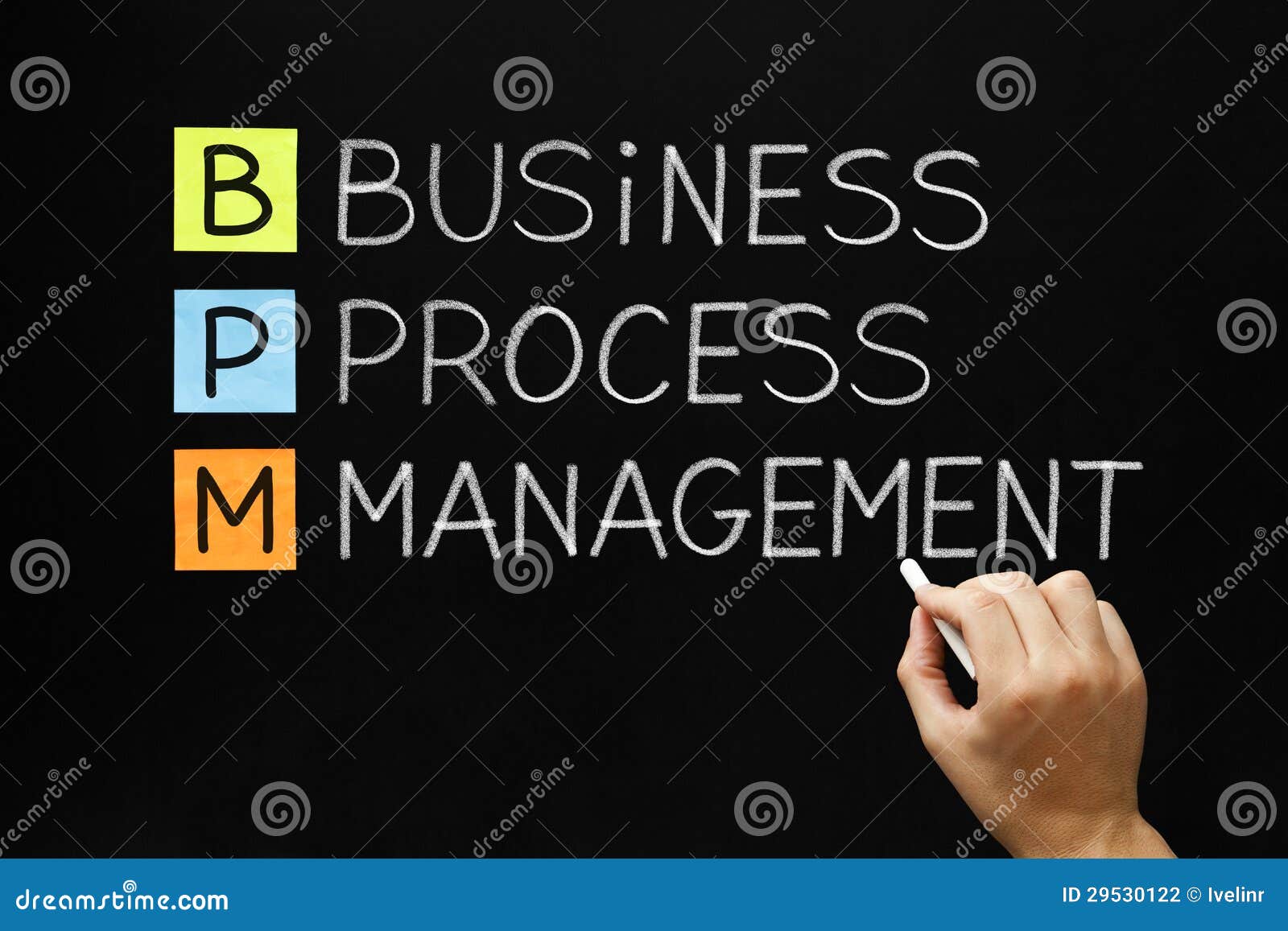 business process management