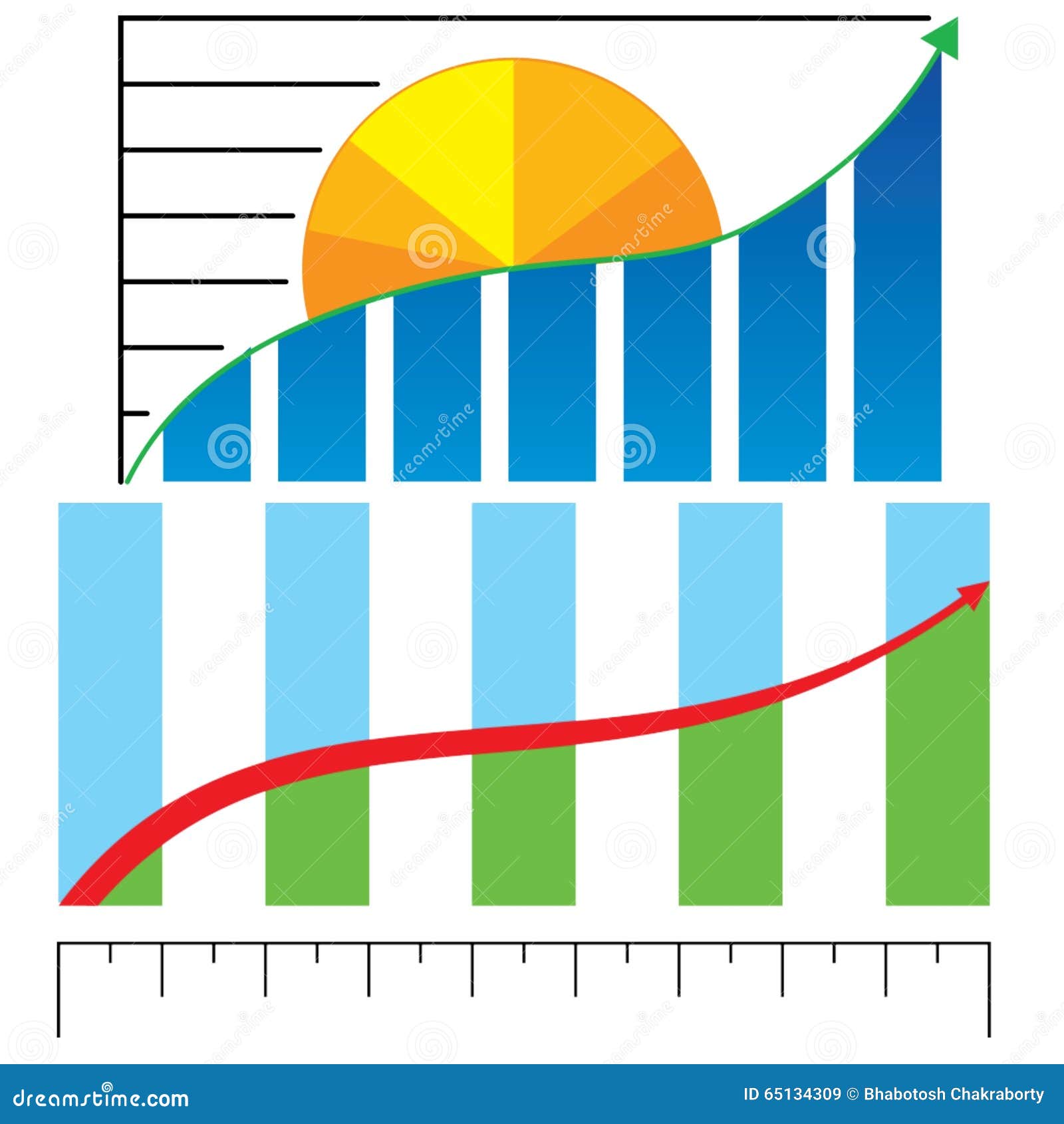 Business Profit Chart