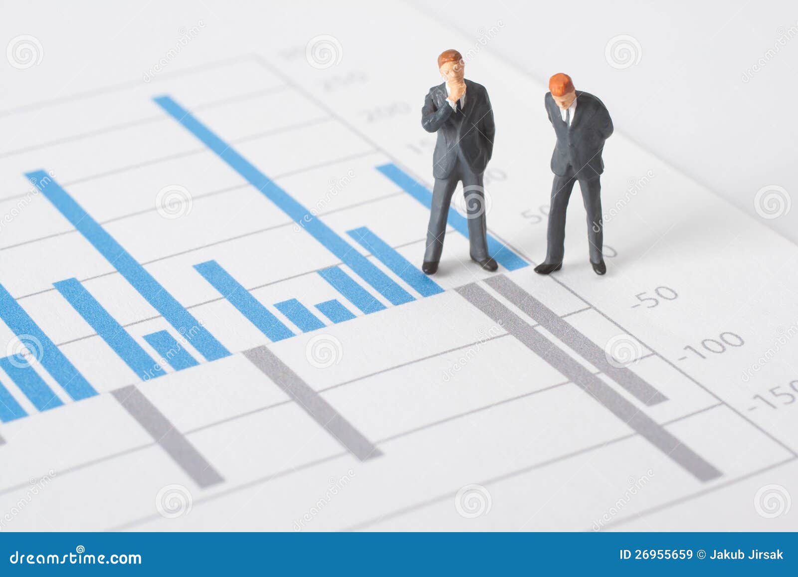 business report analyze