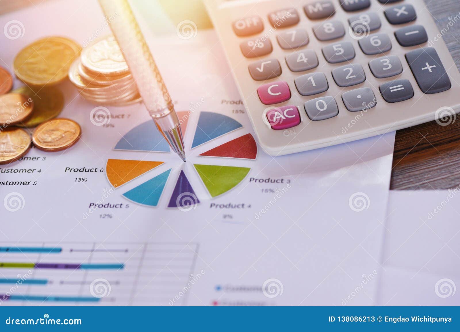 Budget Pie Chart Calculator