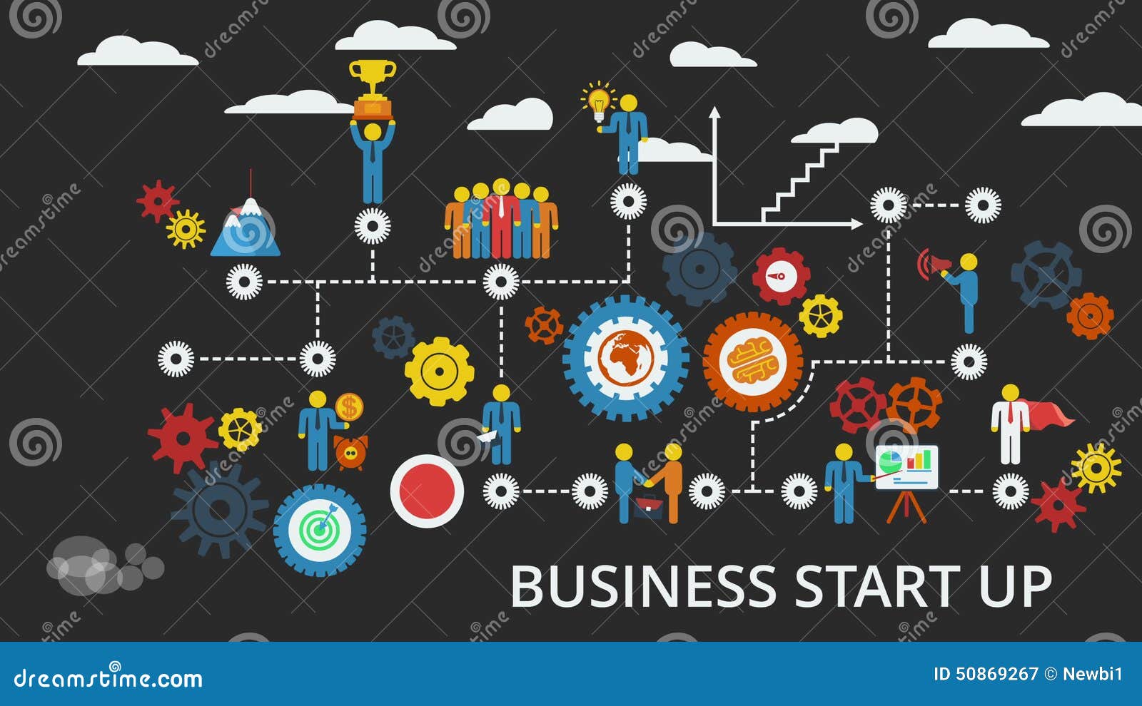 Business Start Up. Animated Scheme. Stock Video - Video of clip, entrepreneurship: 50869267 Business Start Up. Animated Scheme. Stock Video - Video of clip, entrepreneurship: 50869267