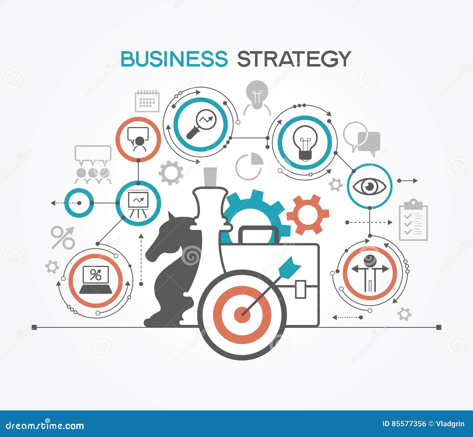 business strategy template.