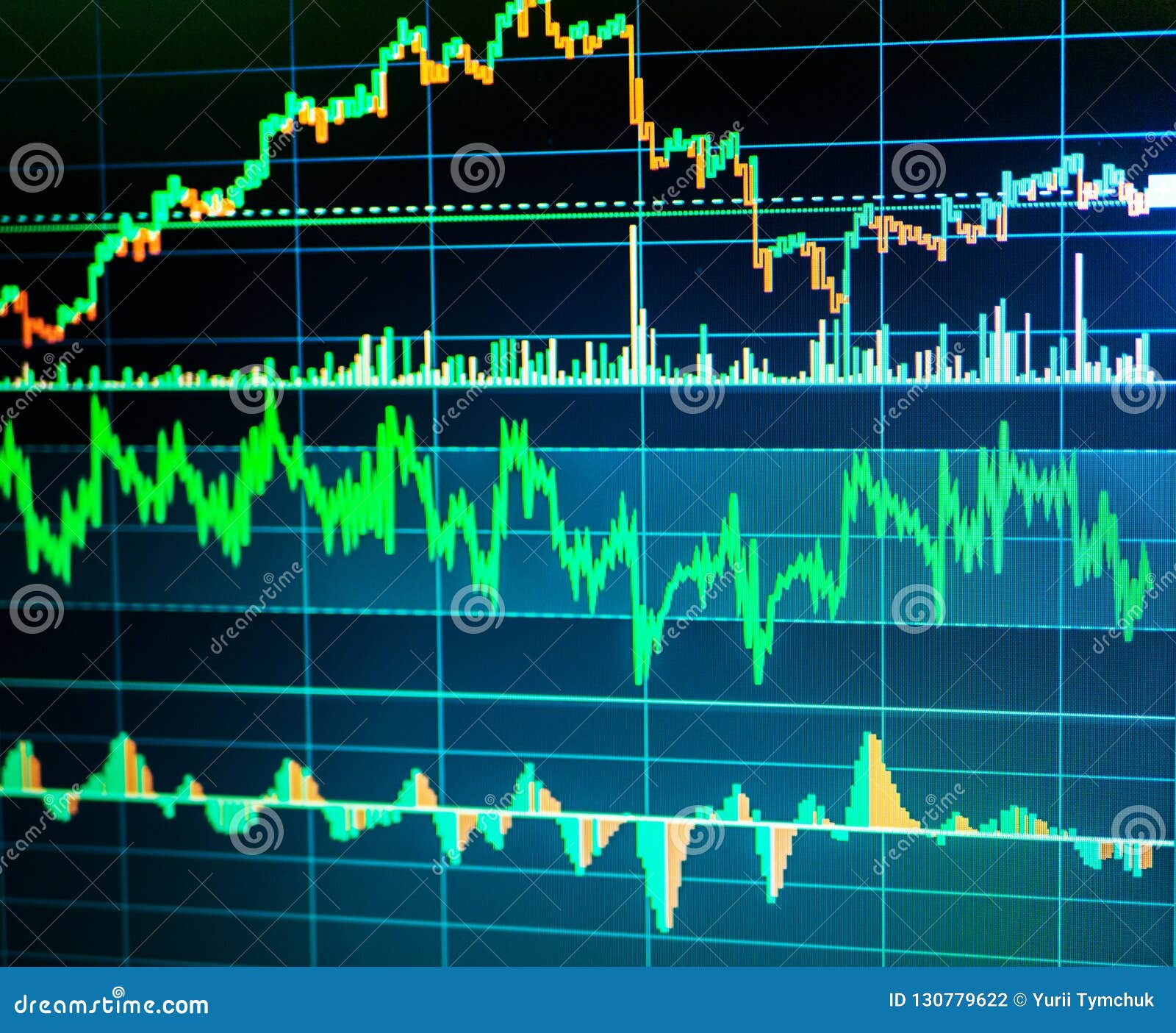 Stock Market Graphs And Charts