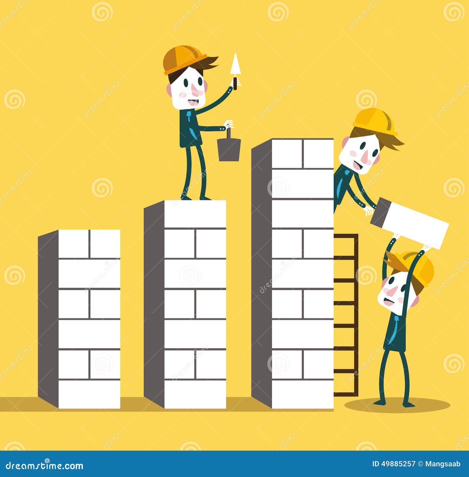building a graph