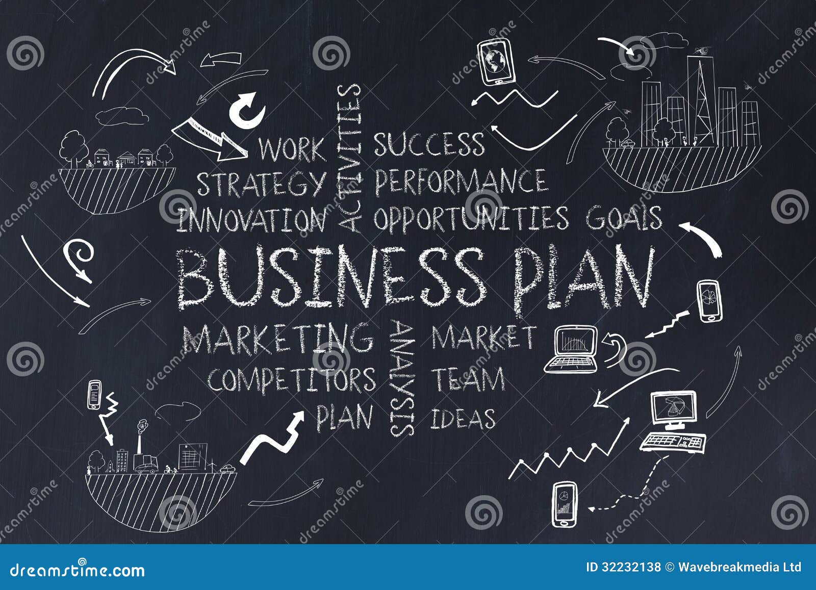 Business Terms Written on a Chalkboard Stock Photo Image of text