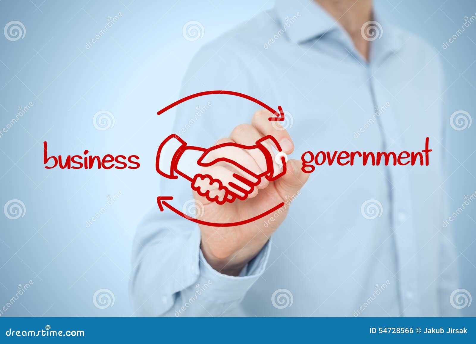 business to government b2g