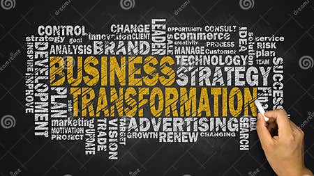 Business Transformation Word Cloud Stock Photo - Image of business ...