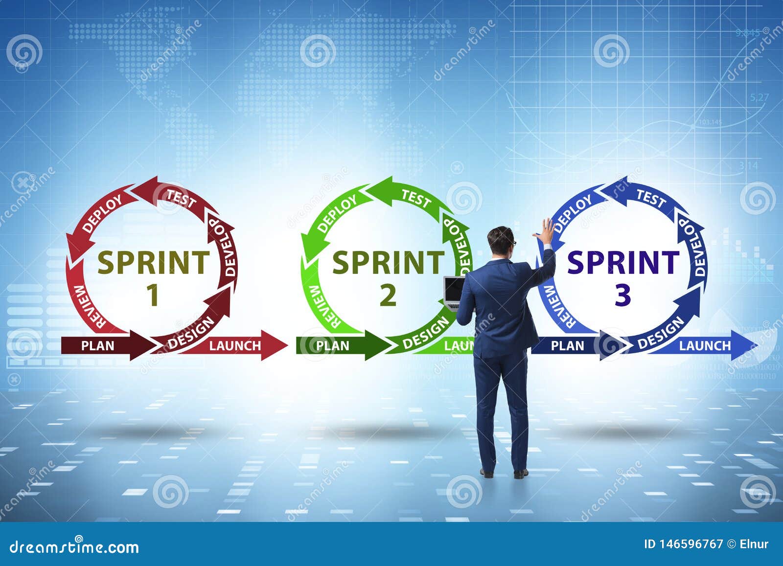 the businessman in agile methods concept