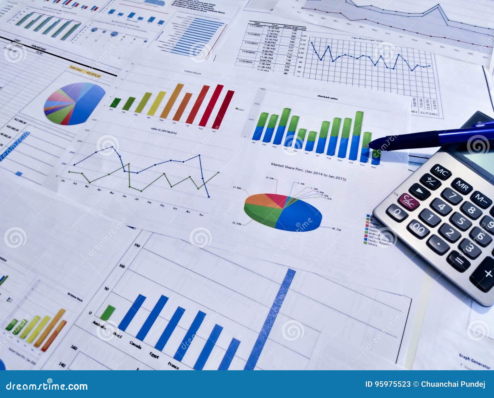 Analyzing Charts And Graphs