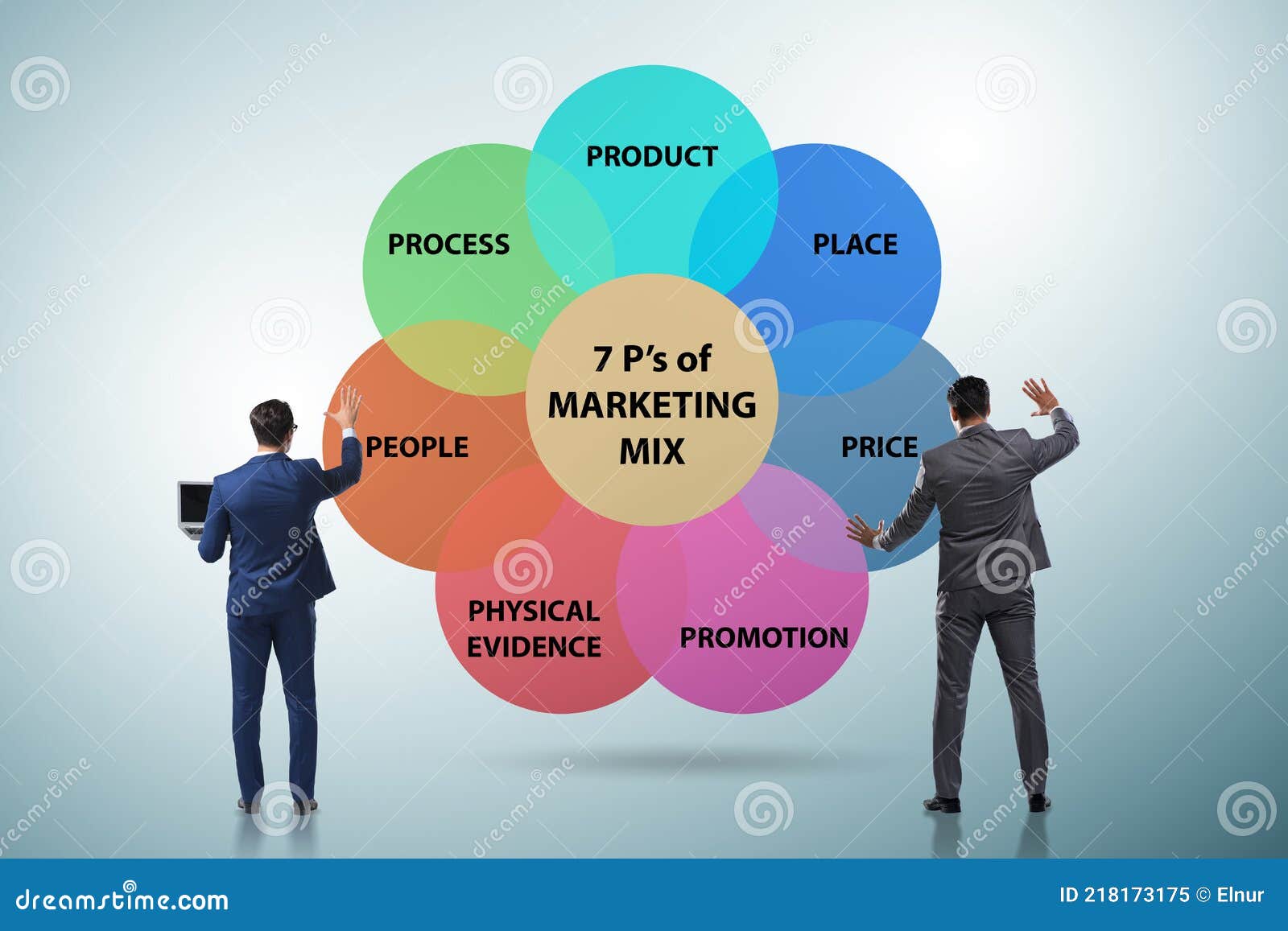 businessman in the concept of 7ps of marketing mix