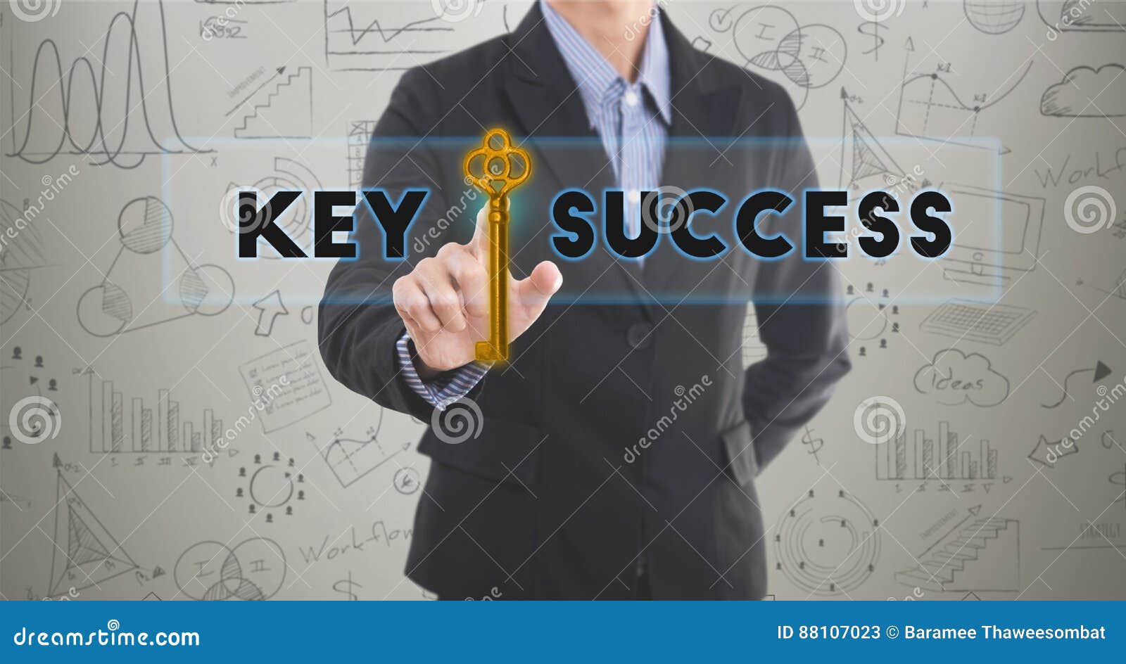 Write successful