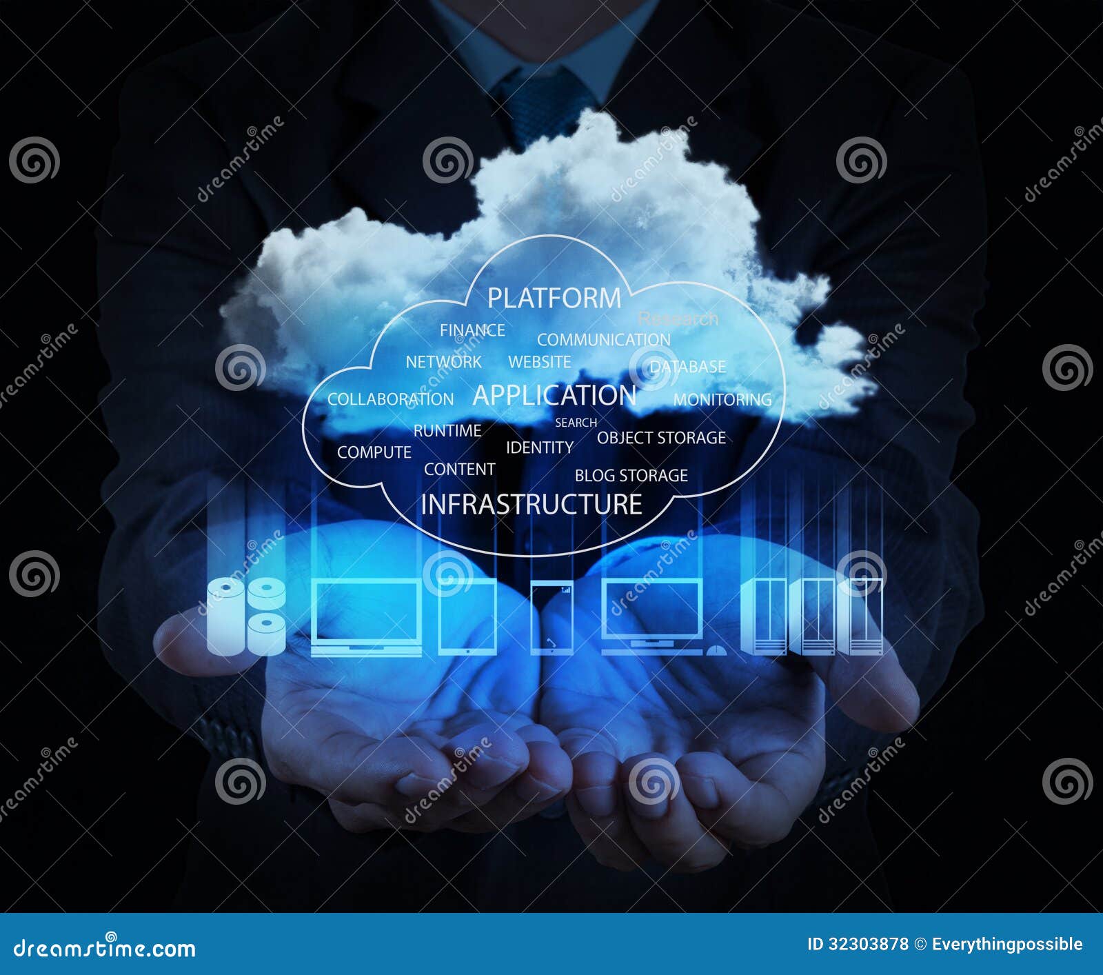 Businessman Hand Showing about Cloud Network Stock Photo Image of