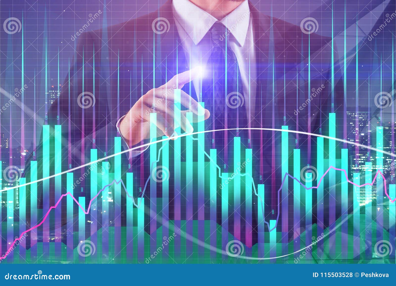 Broker Chart