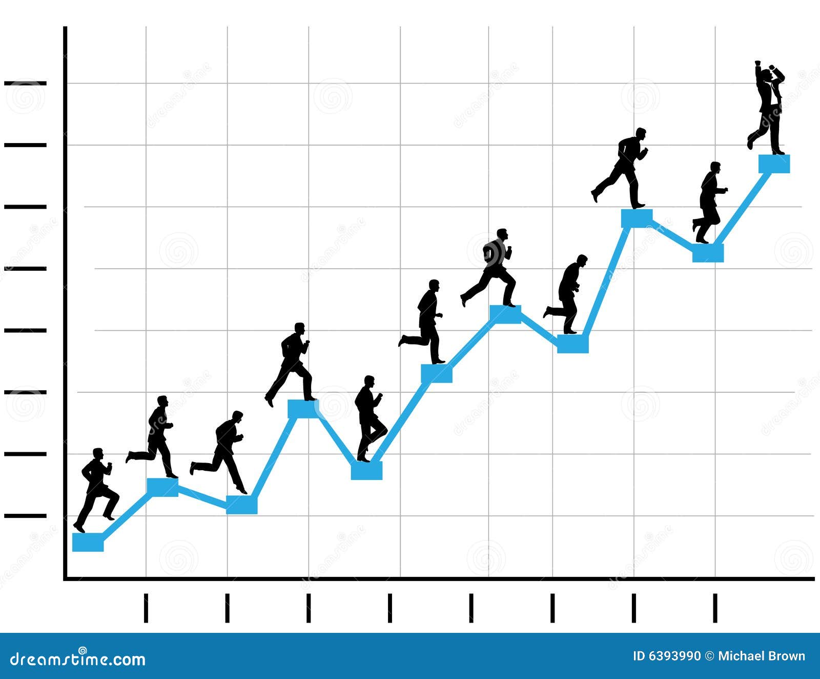 Business Profit Chart