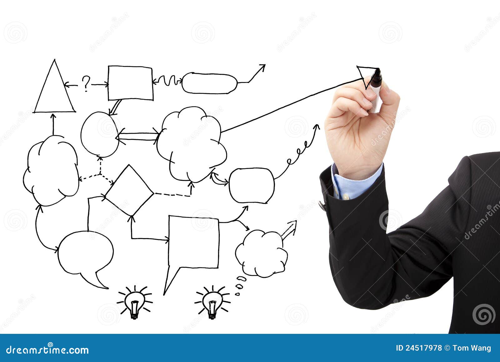 Businessman S Hand Draw Idea and Analysis Stock Photo Image of