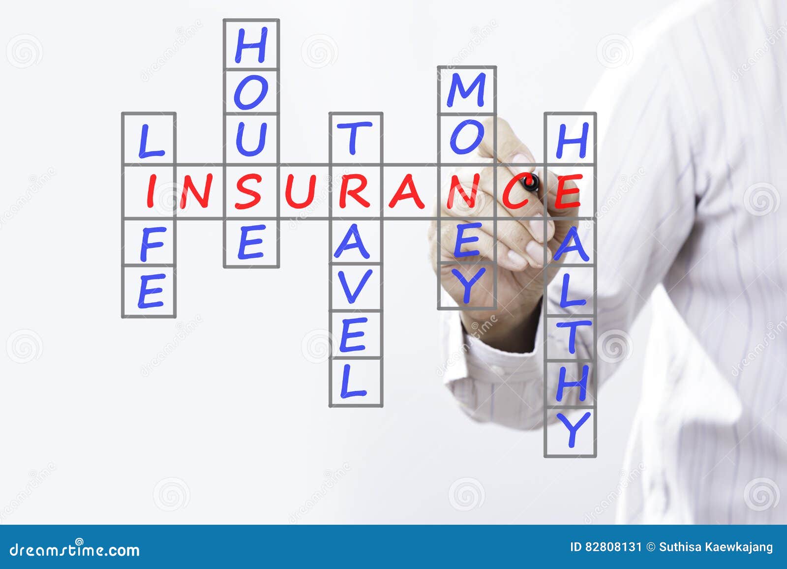 insurance on a house