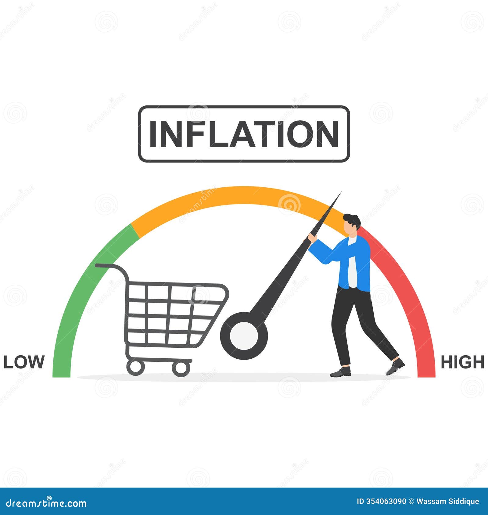 businessmen are trying to keep meters from maximum values, regulating rising inflation.