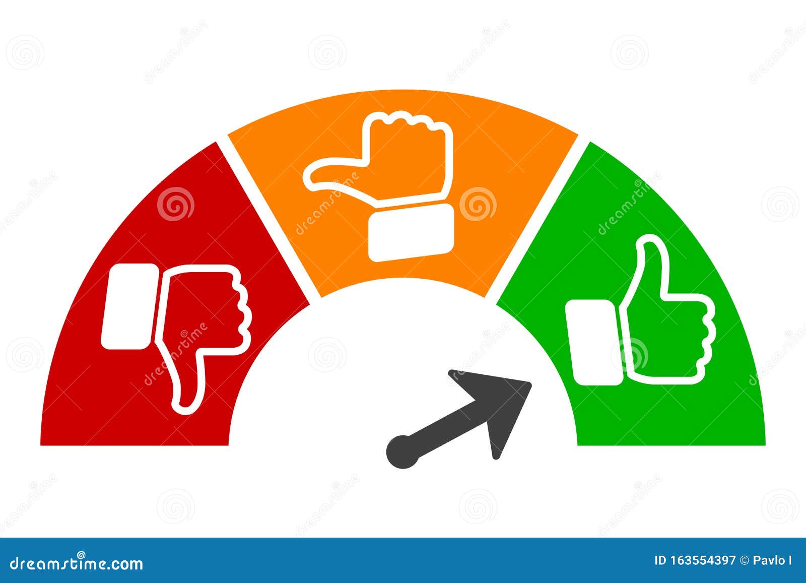 Mood Barometer Isolated On White Stock Photography