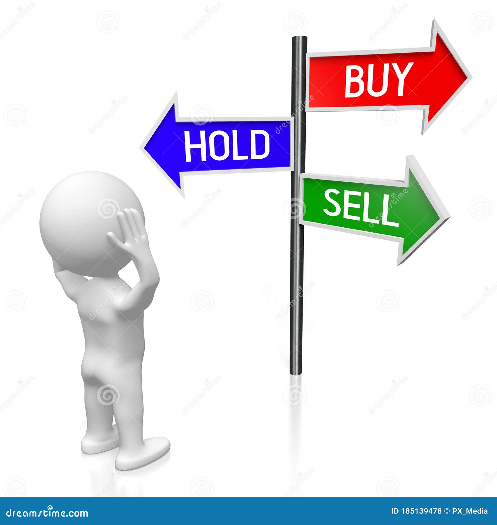 Sell The Main Character Stock Buy, Hold, Sell Concept - Signpost with Three Arrows, Cartoon Character