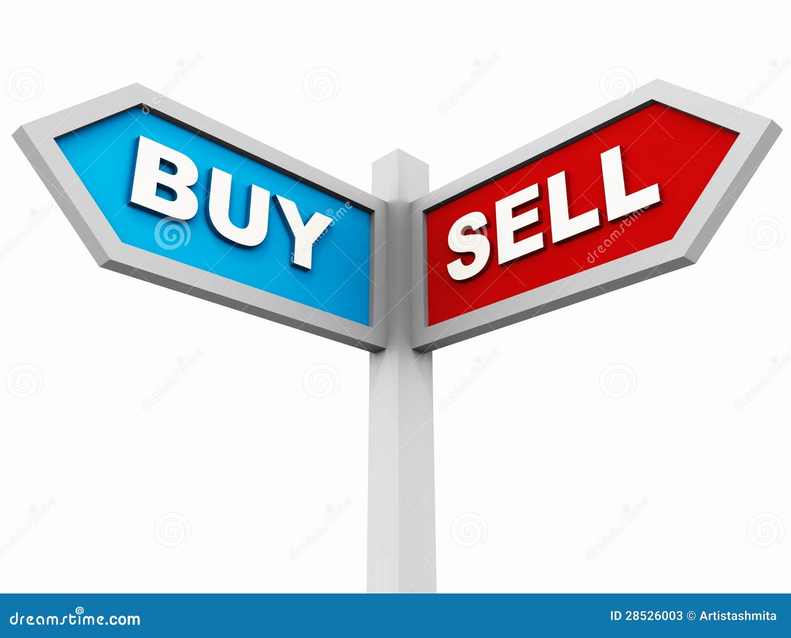 buy and sell