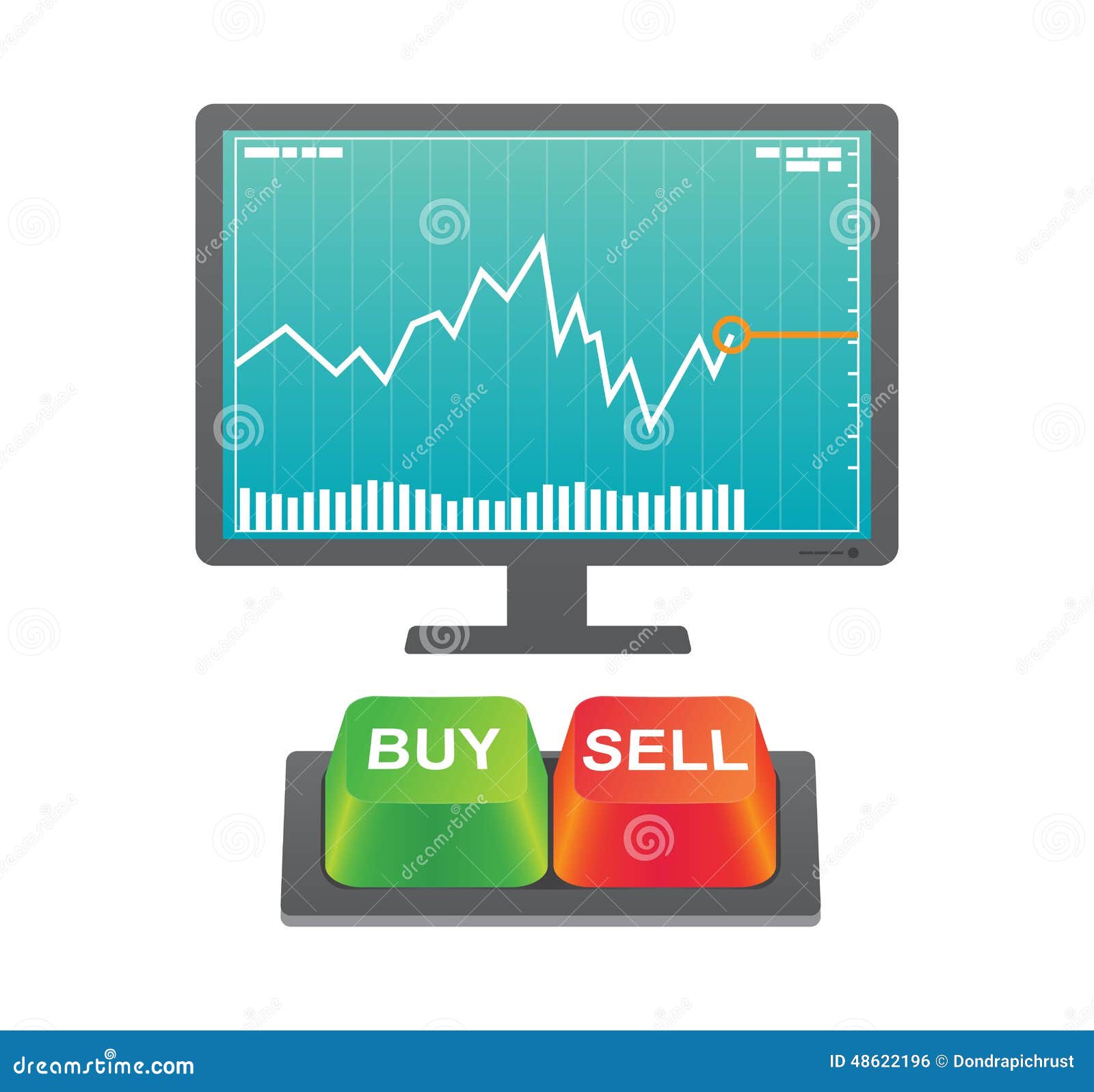 Red Green Stock Chart