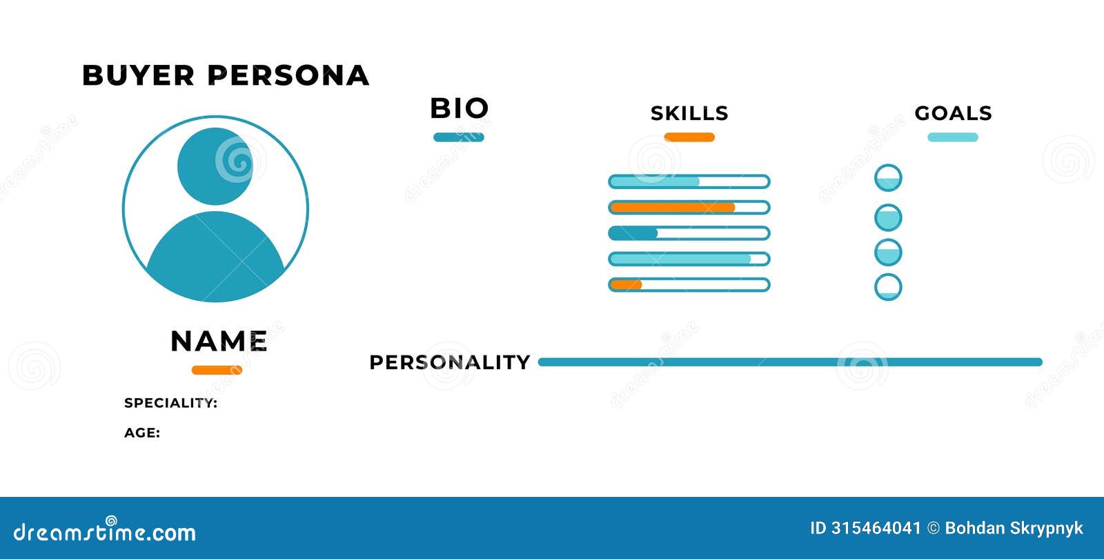 buyer persona data schema. marketing identification of user
