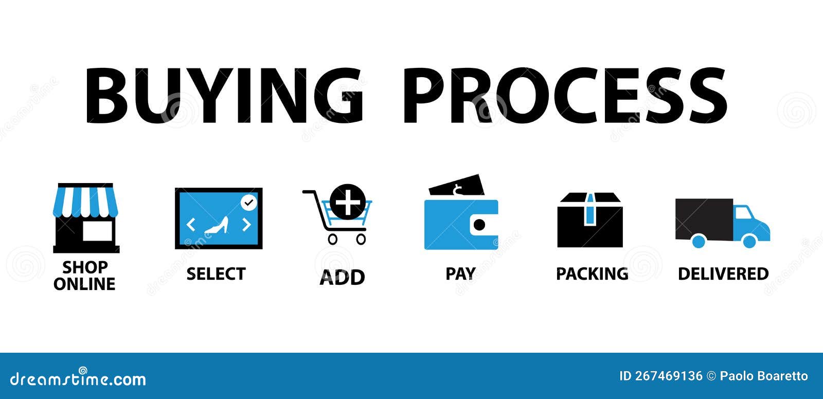 Buying Process Icon Vector Illustration . Stock Illustration