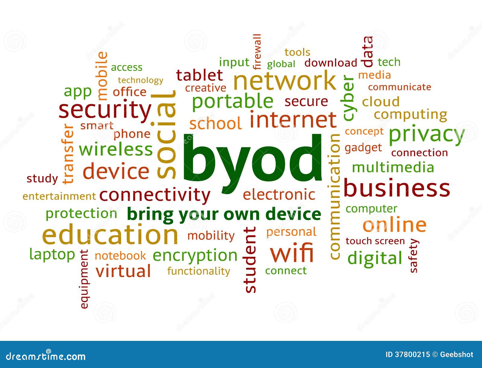 byod bring your own device colourful word cloud