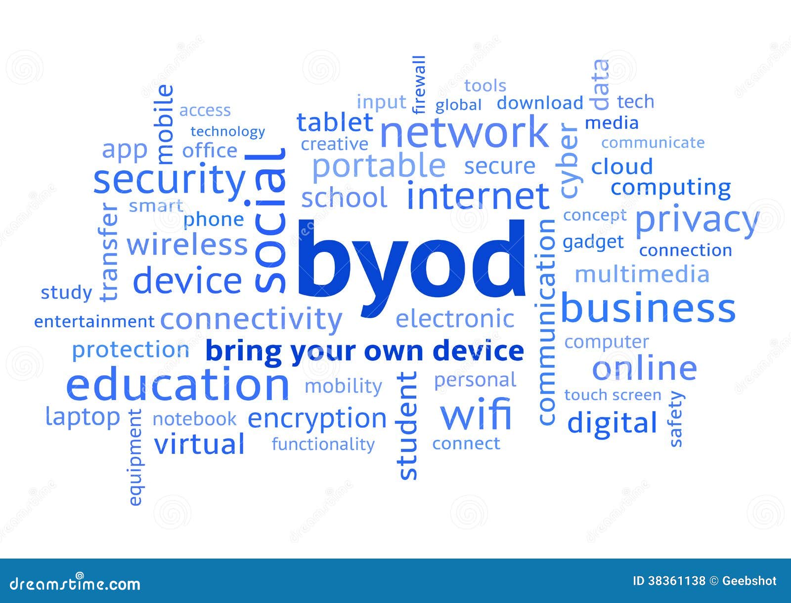 byod bring your own device word cloud blue