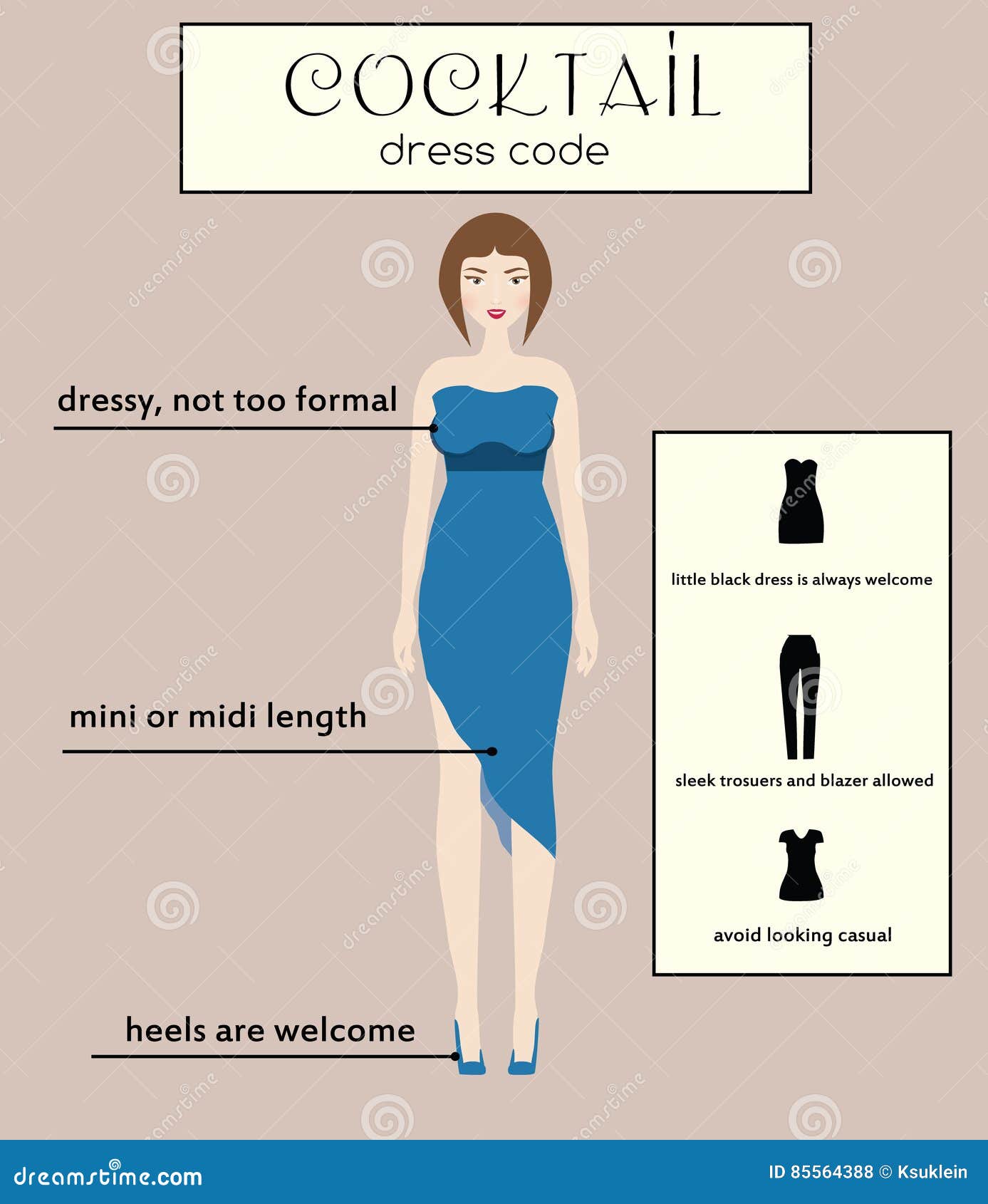 Código Vestimenta De La Mujer Infographic Cóctel Hembra En Vestido Azul Elegante De Midi Ilustración del Vector - Ilustración de texto, adulto: 85564388