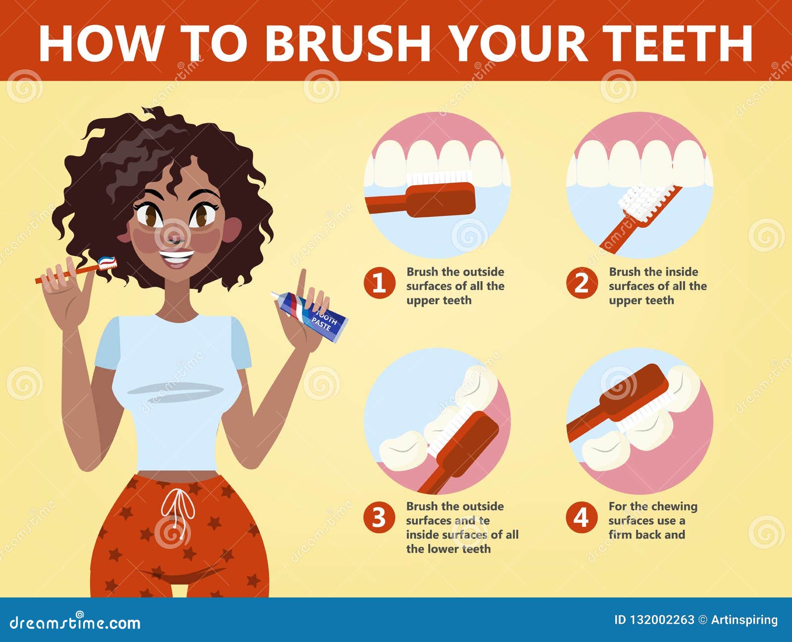 Como Cepillar Sus Instrucciones Paso A Paso De Los Dientes