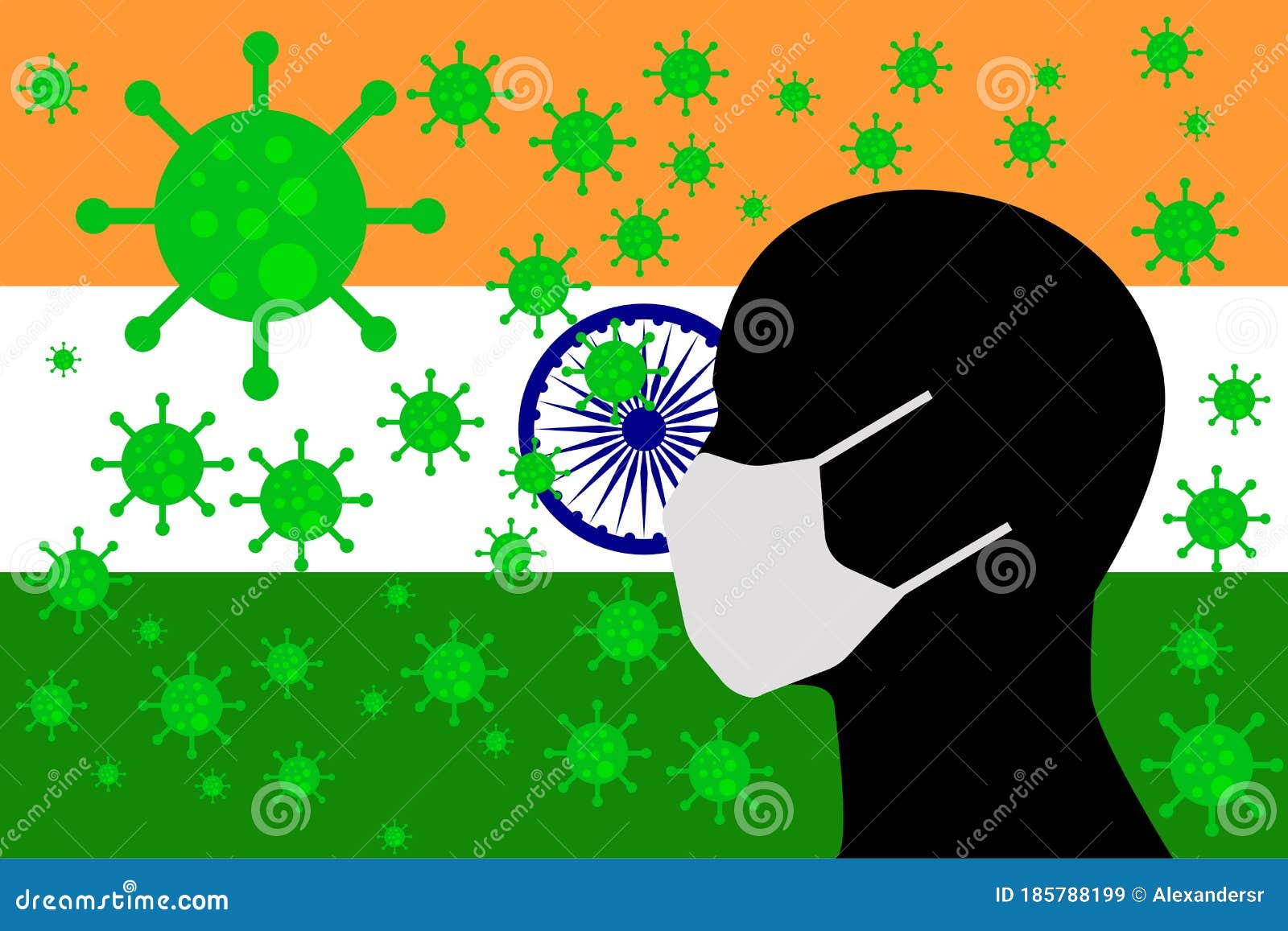 human using a mouth face masks or  mouth cover ro surrounded wiht virus with india flag