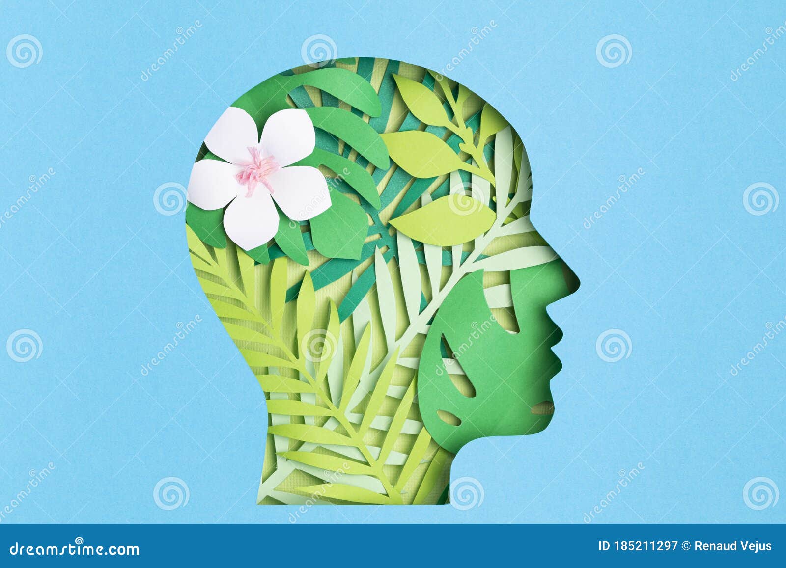 izquierda Hábil Excremento Cabeza Cortada Con Hojas Verdes Dentro. Psicología Mental Memoria Lógica Pensamiento Verde Idea Ecología Imagen de archivo - Imagen de libertad, excepto: 185211297 izquierda Hábil Excremento Cabeza Cortada Con Hojas Verdes Dentro. Psicología Mental Memoria Lógica Pensamiento Verde Idea Ecología Imagen de archivo - Imagen de libertad, excepto: 185211297