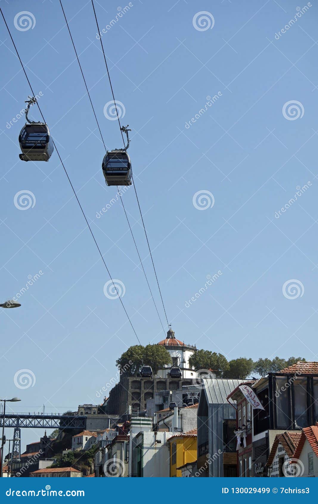 Cable Car at the Douro River of Porto Editorial Stock Image Image of