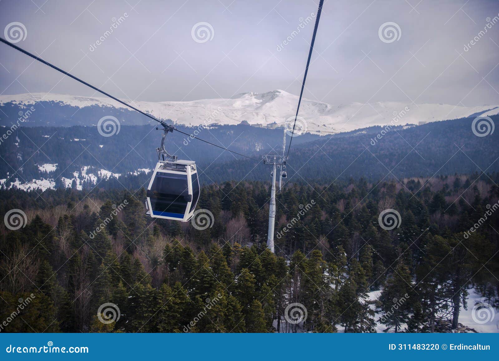 the cable cars at the uludag winter tourism center