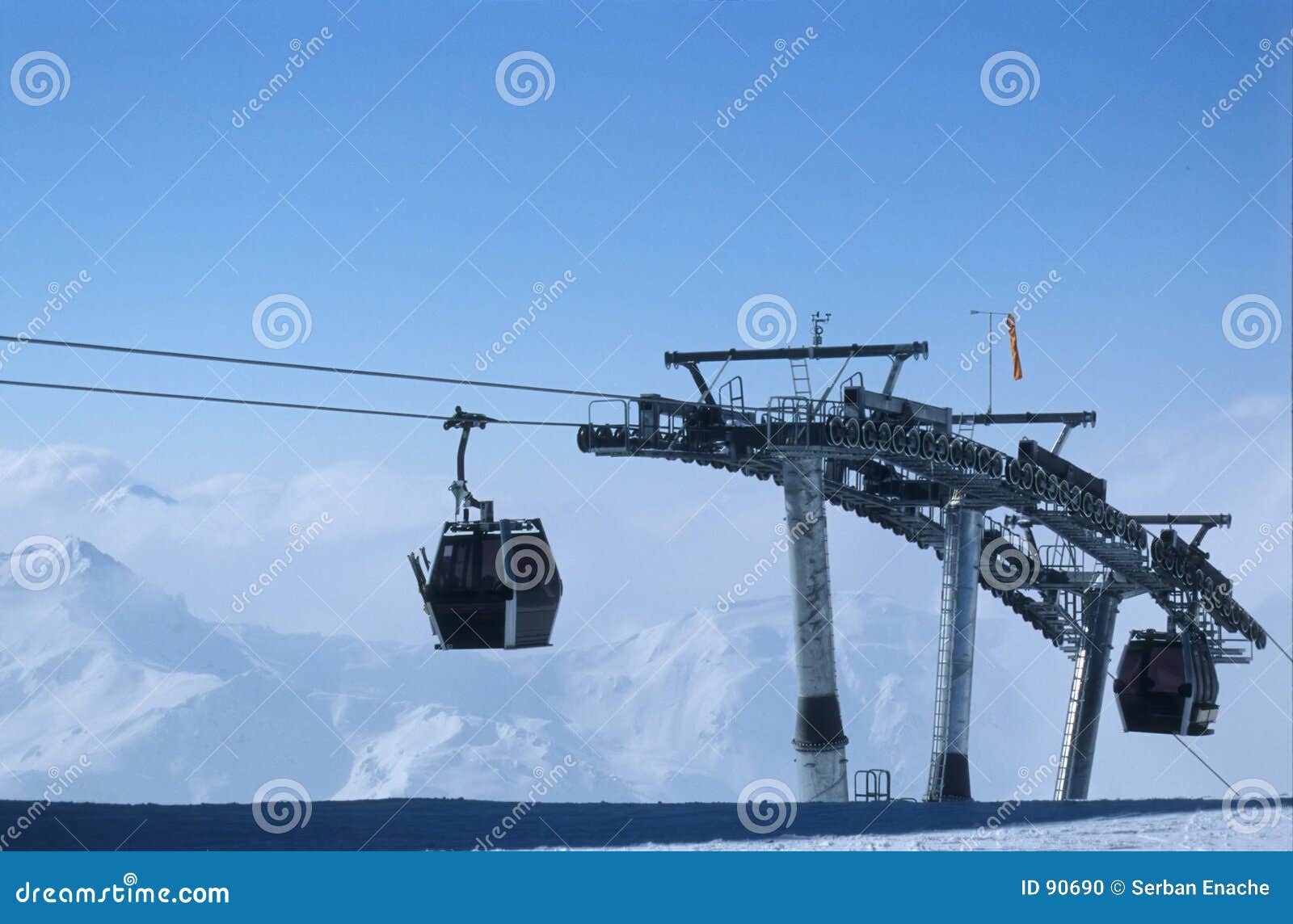 cable gondolas in ziller tal