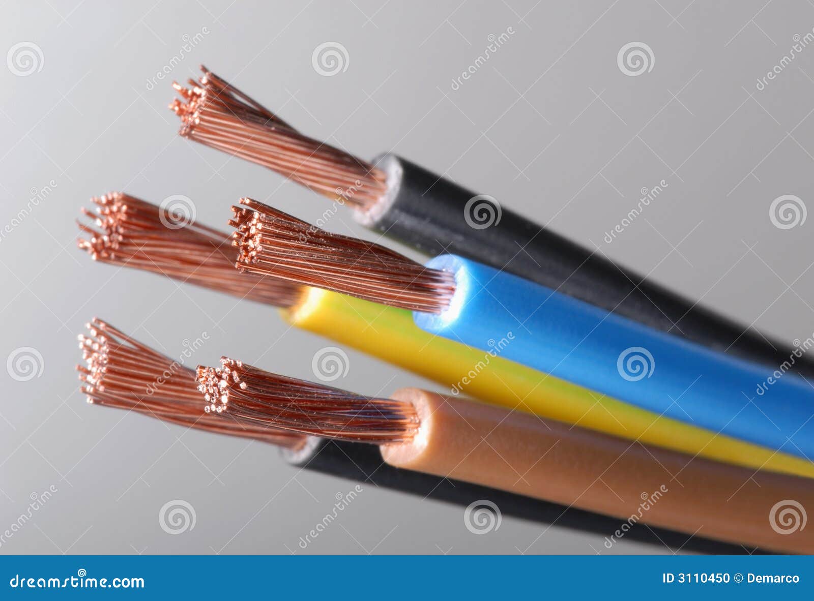 cables