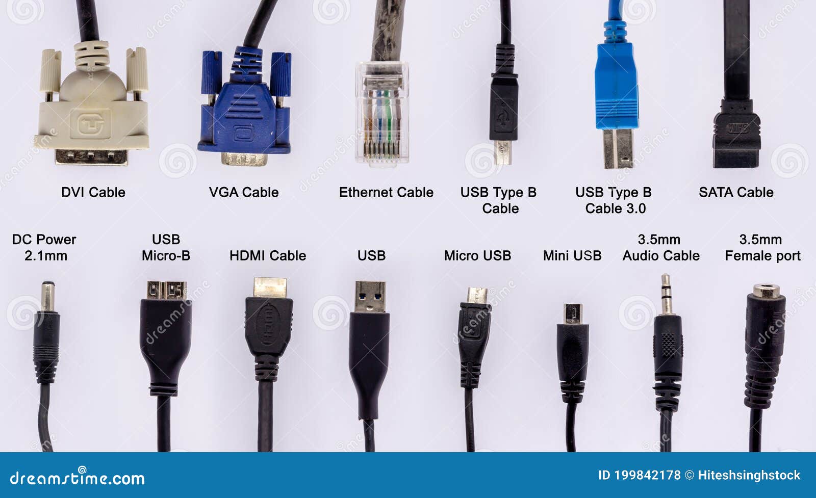 Cables y conectores de ordenador: ¿Para qué sirve cada uno? - infoPLC