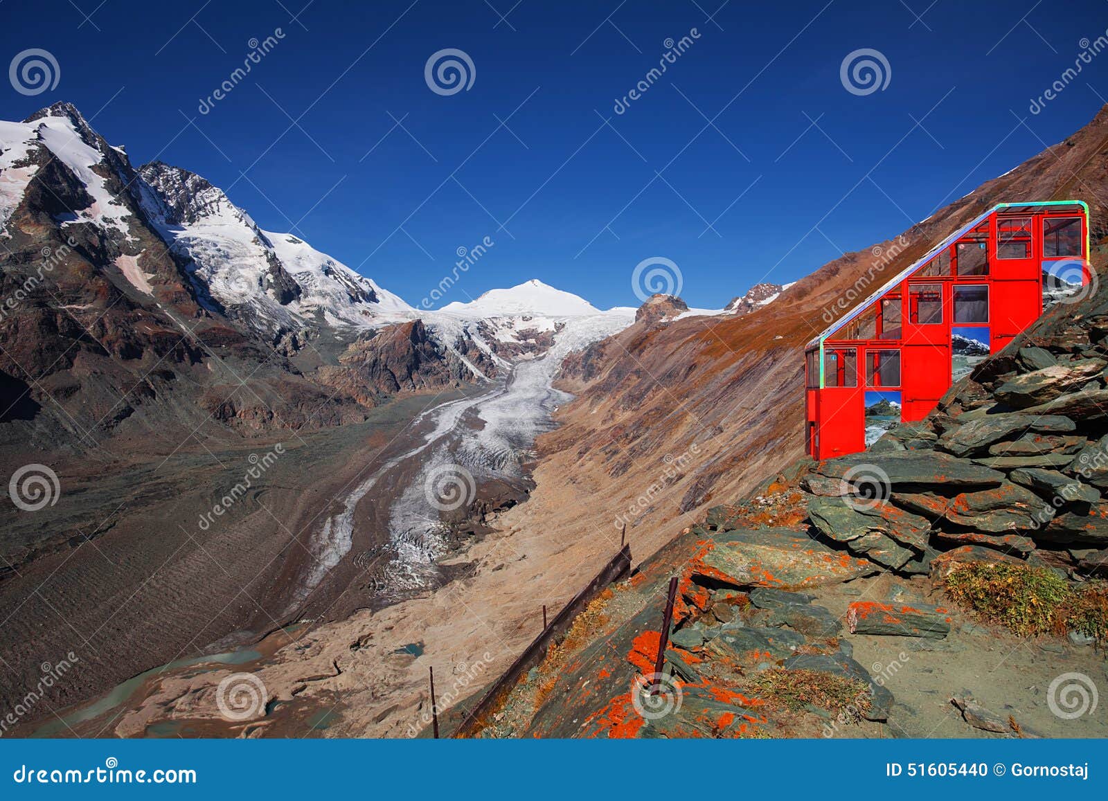 the cableway to pasterze glacier