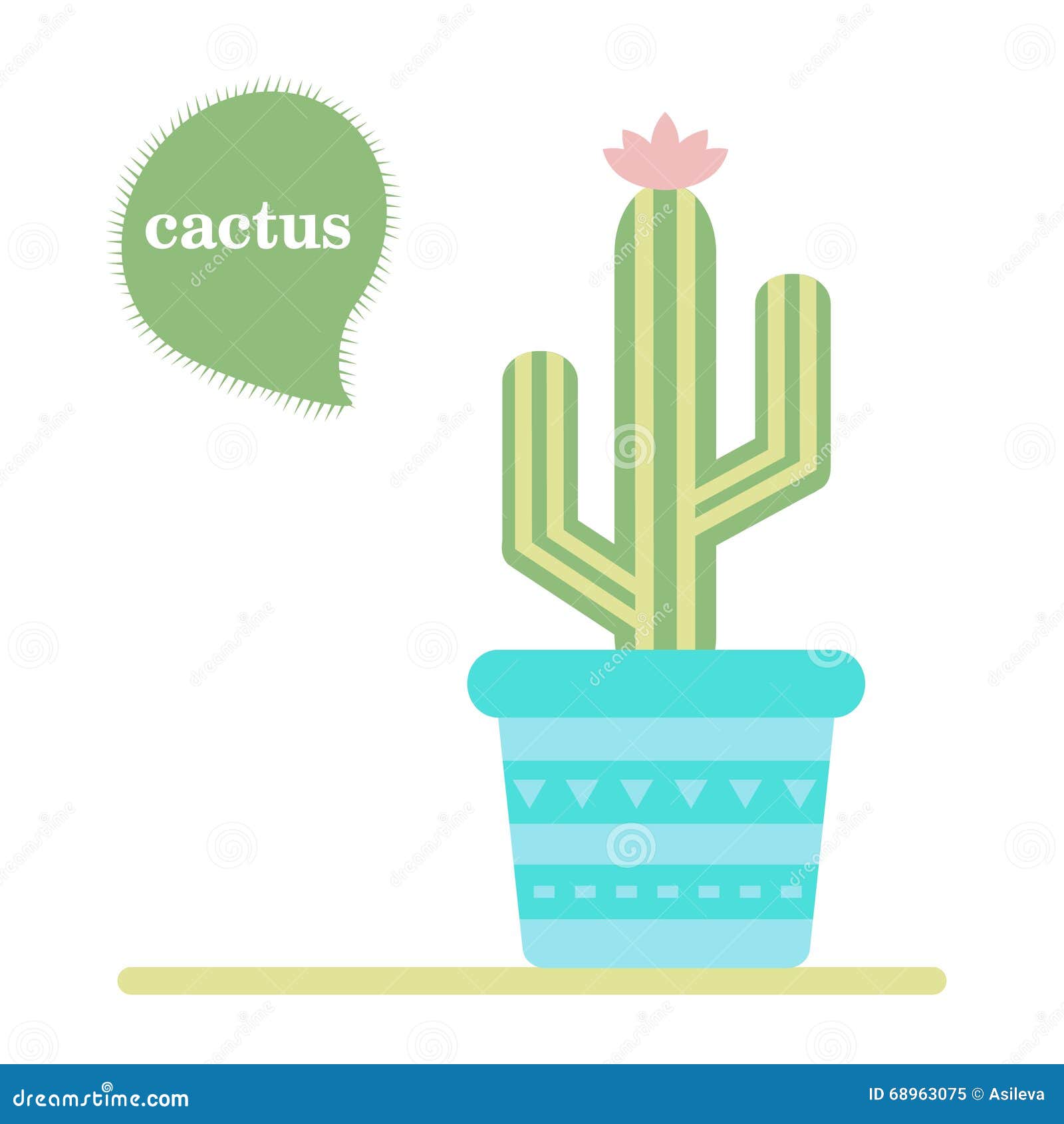 Cactus in a Pot. Icon of Cactus Flower. Desert Plant Stock Vector -  Illustration of cacti, nature: 68963075