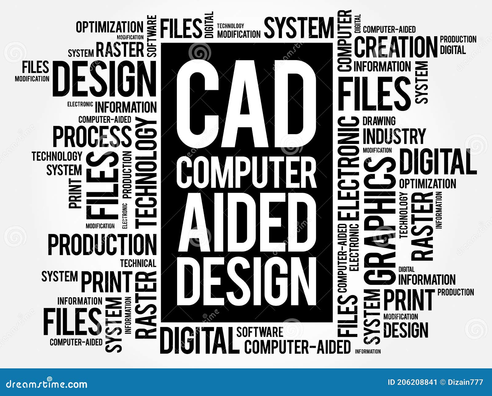 cad - computer aided  word cloud