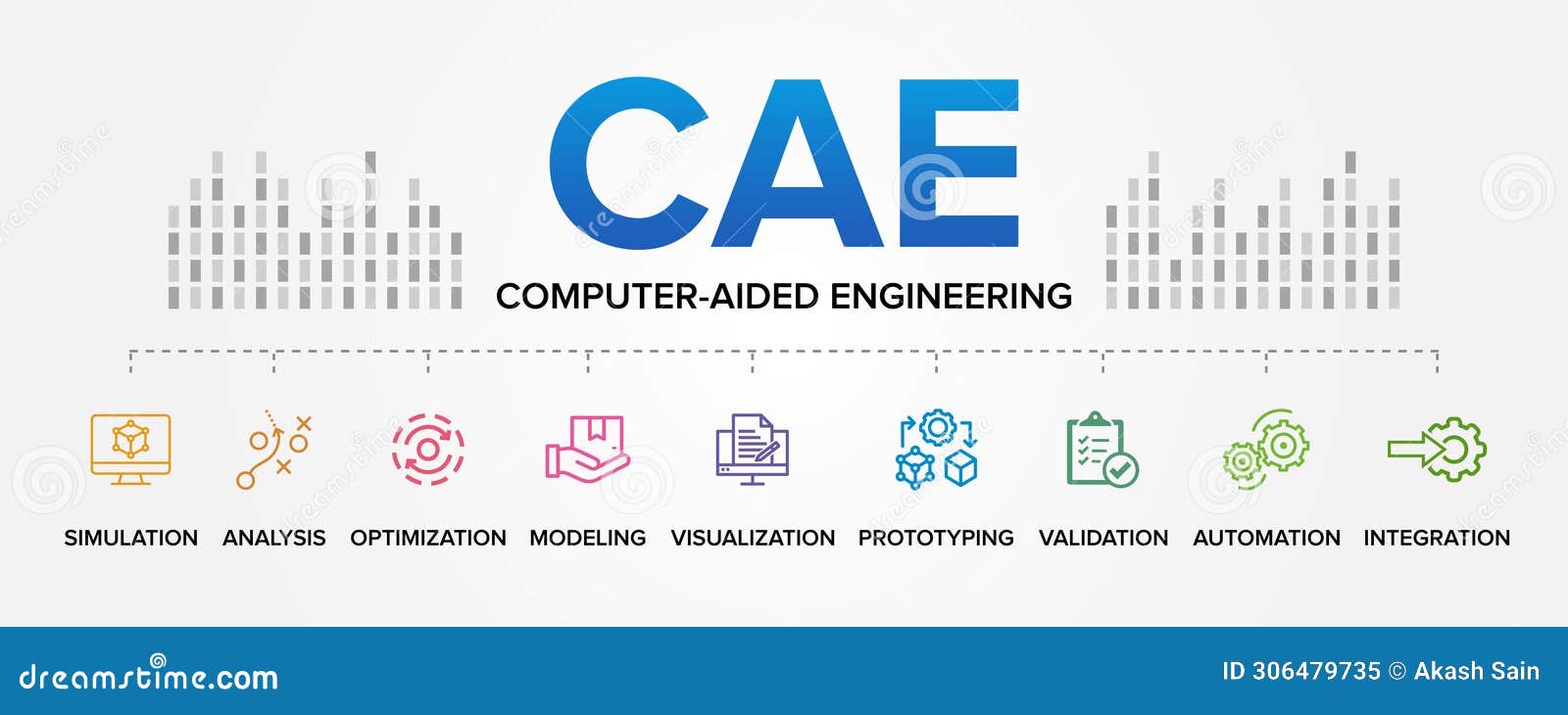 cae - computer-aided engineering concept  icons set infographic  background.