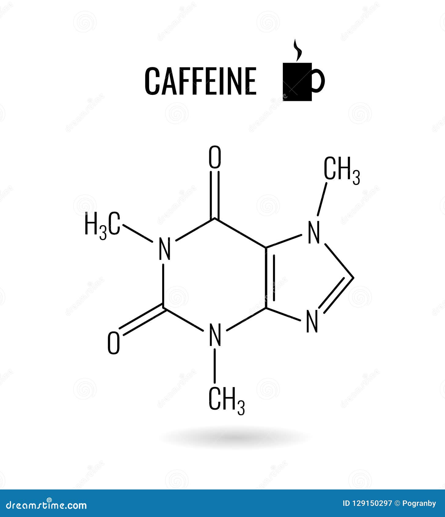 coffee caffeine structure coffee caffeine structure
